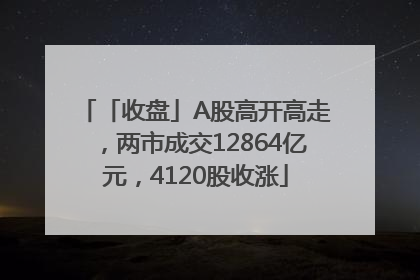 「收盘」A股高开高走，两市成交12864亿元，4120股收涨
